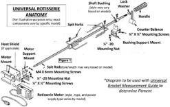 Universal Electric BBQ Grill Rotisserie Kit - 4PS232M 7 Universal Electric BBQ Grill Rotisserie Kit - 4PS232M -Lynxie Shop 4PS232M 6 65245.1659366435.1500.1500