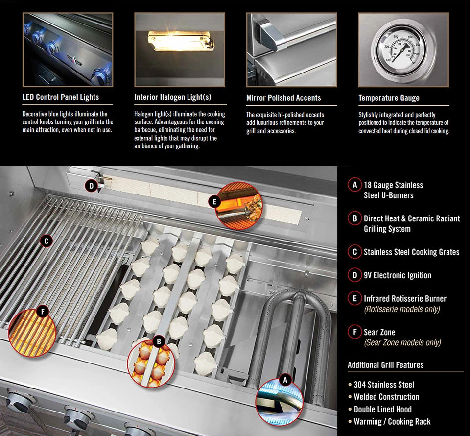 Delta Heat 38" Built-in Grill W Rotisserie - DHBQ38R 5 Delta Heat 38" Built-in Grill W Rotisserie - DHBQ38R - Image 3